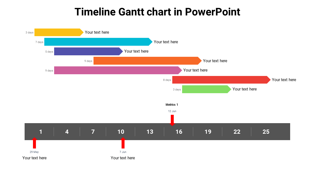 timeline Gantt chart in PowerPoint